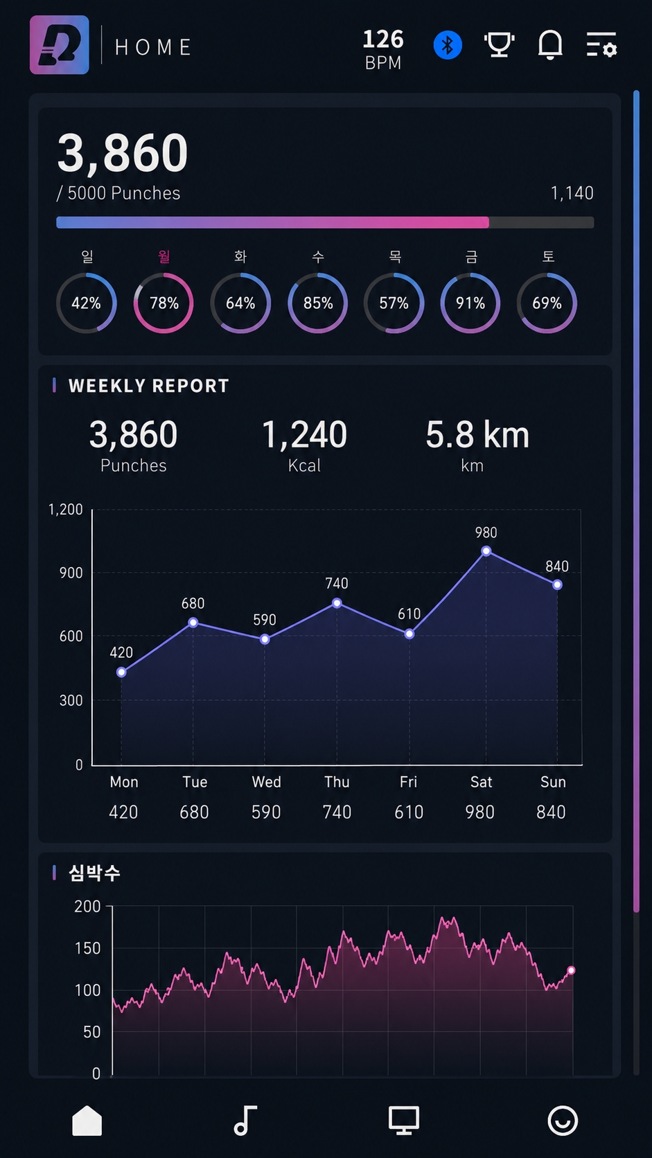 DETS App